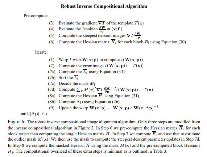 Robust Inverse Compositional Algorithm